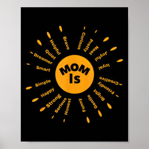 Poster Citation Motivationnelle Inspiration Positive Dire