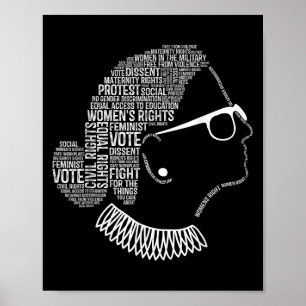 Poster Citations Féminisme Droits des Femmes 