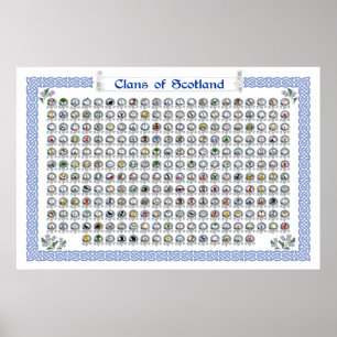 Poster Clans of Scotland Heraldic Wall Art