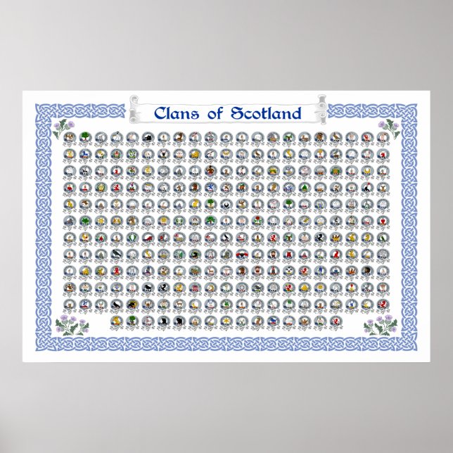 Poster Clans of Scotland Heraldic Wall Art (Devant)
