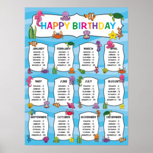 Poster Classroom Birthday Board à Dinosaures