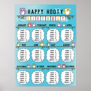 Poster Classroom Birthday Board in Cute Owl Thème