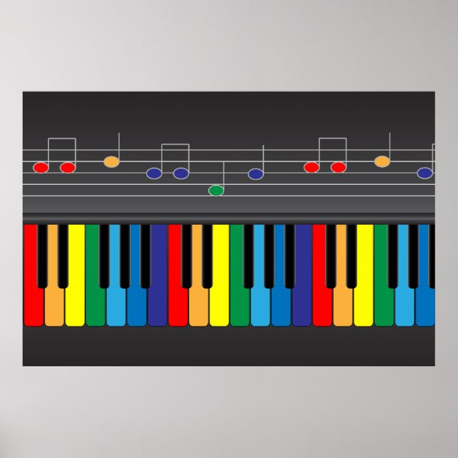 Poster Clavier de piano coloré (Devant)