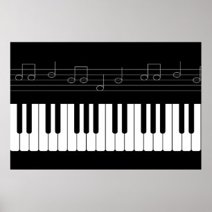 Poster Clavier pour piano