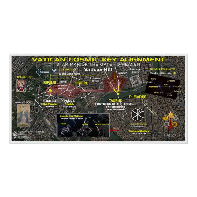 Poster Clé cosmique - Chi Rho (Devant)