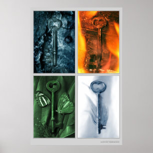Poster Clés élémentaires