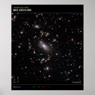 Poster Cluster Galaxy MACS J1423 (image NIRCam Compass)