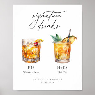 Poster Cocktails contemporains Signature Boissons