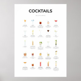 Poster Cocktails Ultimate Collection