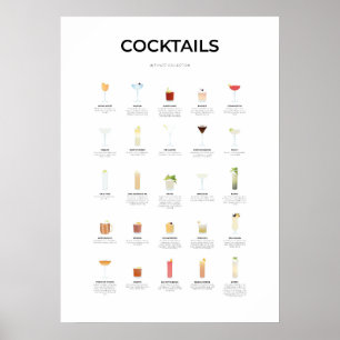 Poster Cocktails Ultimate Collection