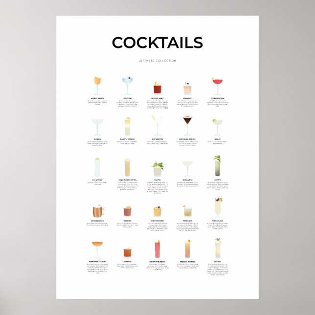 Poster Cocktails Ultimate Collection (Devant)
