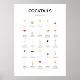Poster Cocktails Ultimate Collection II