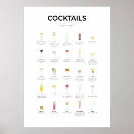 Poster Cocktails Ultimate Collection III
