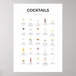 Poster Cocktails Ultimate Collection III