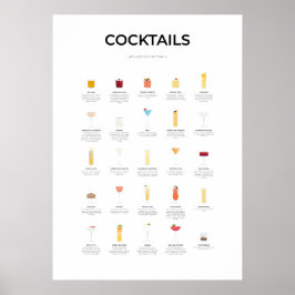 Poster Cocktails Ultimate Collection IV