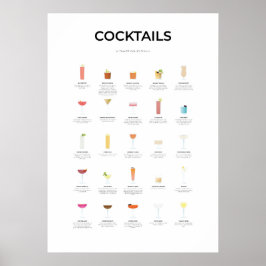 Poster Cocktails Ultimate Collection V