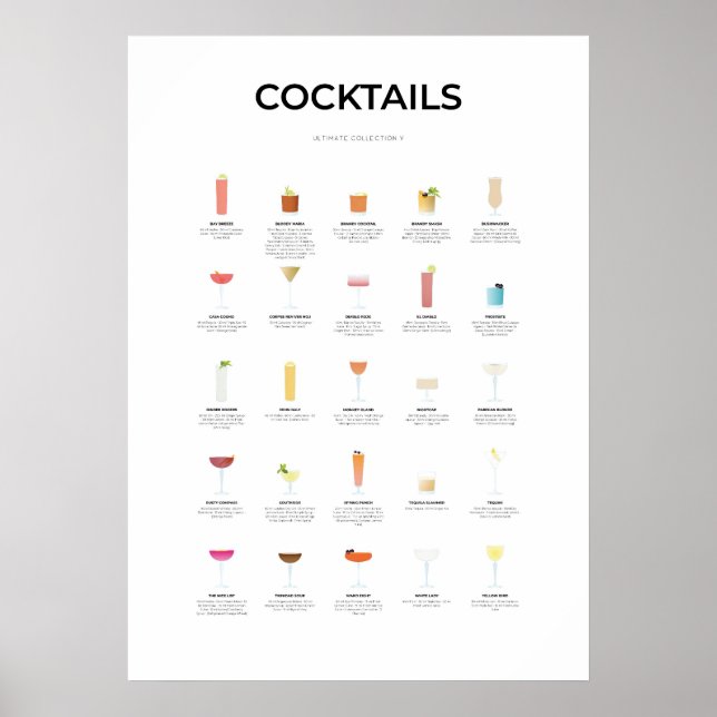 Poster Cocktails Ultimate Collection V (Devant)