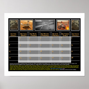 Poster Code Mars Rover & Morse