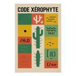 Poster CODE XÉROPHYTE – L’alphabet Cactus