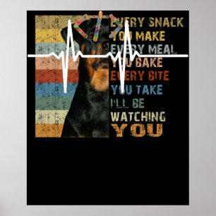 Poster Coders Funny   Codage du programmeur de logiciel i