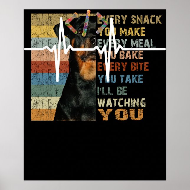 Poster Coders Funny | Codage du programmeur de logiciel i (Devant)