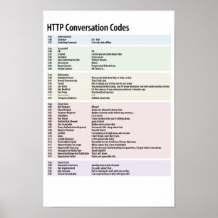 Poster Codes de conversation de HTTP