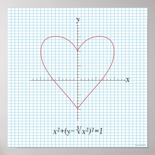 Poster Coeur Axes (Devant)