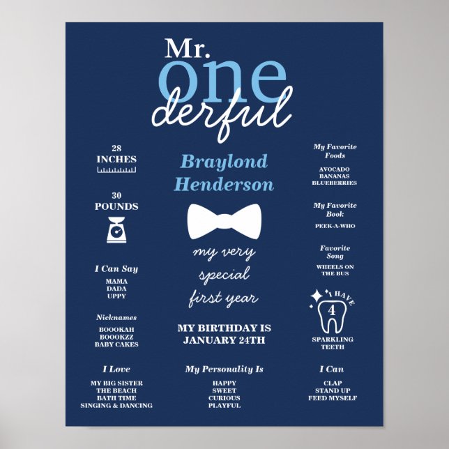 Poster Col noeud papillon bleu Mr Onederful Milestone (Devant)