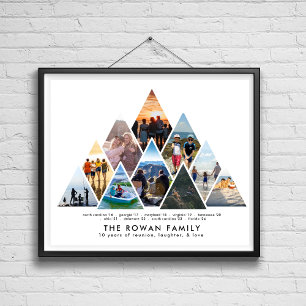 Poster Collage photo de la 10e famille de la mémoire de r