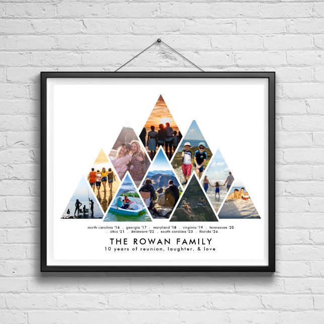 Poster Collage photo de la 10e famille de la mémoire de r (Créateur téléchargé)