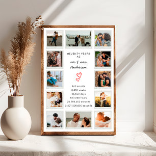 Poster Collage photo personnalisé du 70e anniversaire mod