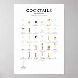 Poster Collection de cocktails classiques contemporains