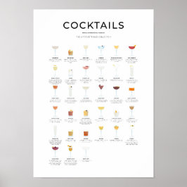 Poster Collection de cocktails classiques inoubliables