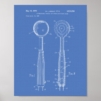 Poster Collection de crème glacée 1970 Plan directeur de 