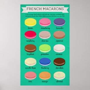 Poster Collection de la joie de Baker : Français Macarons