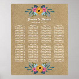 Poster Collection de Mariages de couronnes florales Kraft