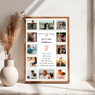 Poster Collection photo personnalisée du 65e anniversaire