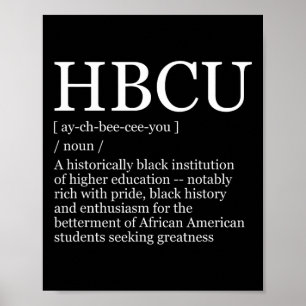 Poster Collèges et universités Hbcu Mois de l'histoire de