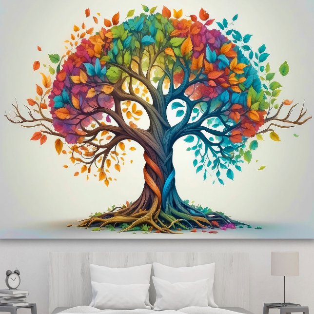 Poster Coloré Cerveau Humain Tombant Émotions Feuilles (Créateur téléchargé)