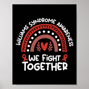 Poster Combattre ensemble Mois de la sensibilisation Synd