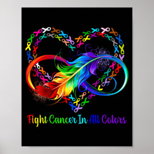 Poster Combattre le cancer dans et tous les rubans arc-en