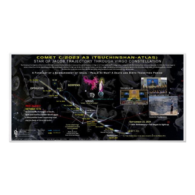 Poster Comète C-2023 A3 Apocalypse 12 Signal 7 Ans (Devant)