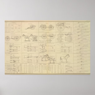 Poster Commande, magasins, etc.