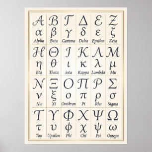 Poster Commandez les lettres de l'alphabet grec en cursiv