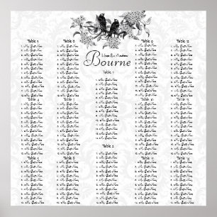 Poster Commence à 12,80 $ Vintage Birds Seating Chart