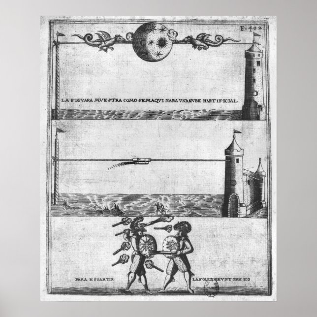 Poster Comment créer un nuage artificiel (Devant)