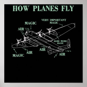 Poster Comment les avions volent amusant ingénieur aéro