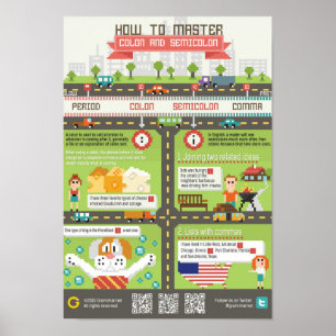 Poster Comment maîtriser le côlon et le point-virgule ?