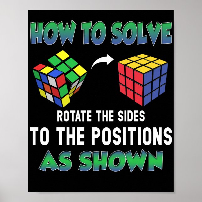 Poster Comment Résoudre le Cube de Puzzle Cubing (Devant)