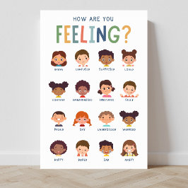 Poster Comment ressentez-vous l'affiche en classe